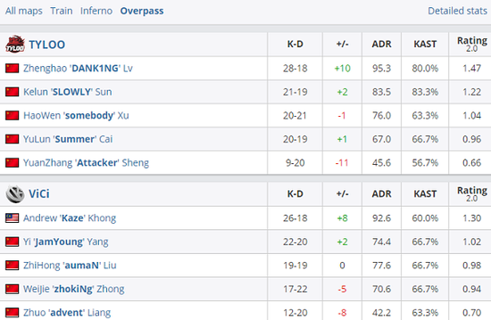 2023年中国电竞产业收入增长趋势分析