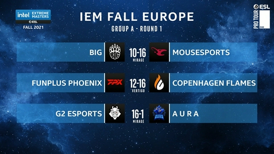 中国战队WOL在多伦多大师赛中获得季军，创历史最佳成绩